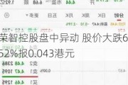 荣智控股盘中异动 股价大跌6.52%报0.043港元