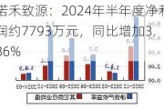 诺禾致源：2024年半年度净利润约7793万元，同比增加3.86%