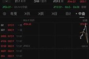 恩达集团控股盘中异动 快速拉升5.46%报1.140港元