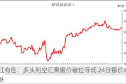 长江有色：多头利空汇聚锡价破位寻低 24日锡价或下跌