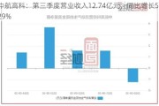 中航高科：第三季度营业收入12.74亿元，同比增长5.29%