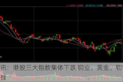 快讯：港股三大指数集体下跌 铜业、黄金、物管股齐挫