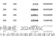 中信建投：2024年ASCO大会国内创新药企临床试验结果亮眼，肿瘤药物展现BIC潜质