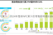 NFC果汁：2024年整体NFC果汁的零售额将增长到64亿元