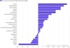 一图速览再生元制药公司(REGN.US)今日评级，最高看至1,229美元