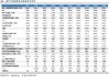 聚乙烯醇市场5月下跌0.54%：刚需成交为主，出口量增价减