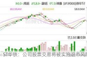 ST华铁：公司股票交易将被实施退市风险警示