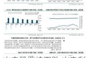 火电股继续下跌 火电利用率环比下行 二季度火电业绩增速或环比下行