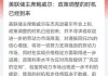 鲍威尔表示下个月讲降息 黄金高位反弹能否开涨