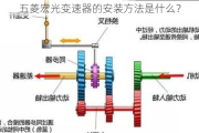 五菱宏光变速器的安装方法是什么？