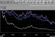 英伟达两天市值蒸发2000亿美元 基本面没任何问题