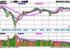 中广核电力：早盘涨 2.67% 上半年发电量微增 0.08%