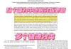 Educational Development Corporation (EDUC)：净收入和活跃品牌合作伙伴数量均有所减少