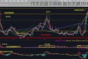 邝文记盘中异动 股价大跌10.64%