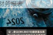 大森控股(01580.HK)将于6月28日举行董事会会议以审批财务报表