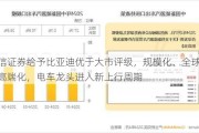 国信证券给予比亚迪优于大市评级，规模化、全球化、高端化，电车龙头进入新上行周期