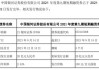 中国银河完成发行20亿元短期融资券