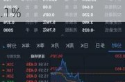 大昌微线集团(00567.HK)年度总收益约8560万港元 同比增加约2.1%