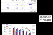 绿联科技：2024 年 7 月 26 日创业板上市