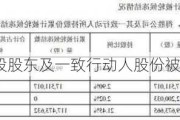 ST先锋： 控股股东及一致行动人股份被轮候冻结