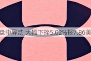 安德玛-C盘中异动 大幅下挫5.02%报7.86美元