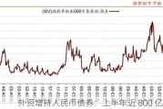 外资增持人民币债券：上半年近 800 亿美元