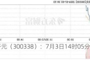 *ST***（300338）：7月3日14时05分触及涨停板