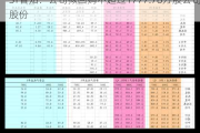 ST智知：公司拟回购不超过1777.78万股公司股份