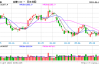 光大期货：6月7日软商品日报