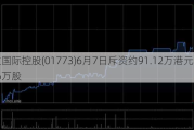 天立国际控股(01773)6月7日斥资约91.12万港元回购20.6万股