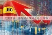 美国原油：库存减少期货上涨 2.59%