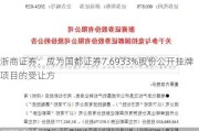 浙商证券：成为国都证券7.6933%股份公开挂牌项目的受让方