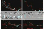 铜：失守 10000 美元/吨关口，关注沪铜 80000 元/吨