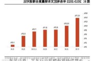 东吴证券：叉车行业规模有望持续增长