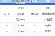 康圣环球(09960.HK)9月27日耗资***.4万港元回购73.3万股