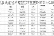 沪深股通|能特科技5月27日获外资卖出0.03%股份