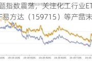 稀缺资源主题指数震荡，关注化工行业ETF（516570）、稀土ETF易方达（159715）等产品未来动向