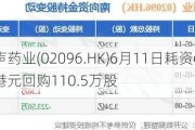 先声药业(02096.HK)6月11日耗资648万港元回购110.5万股