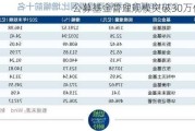 公募基金管理规模突破30万亿元