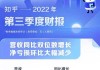 消费支出保持健康 万事达Q3利润超预期