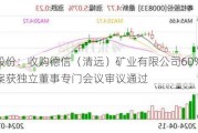 粤桂股份：收购德信（清远）矿业有限公司60%股权议案获独立董事专门会议审议通过