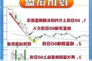 科技股资金活跃，散户赚钱效应增强