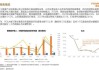 医美：复锐医疗科技的长效肉毒产品预计近期拿证，2025H1有望正式销售