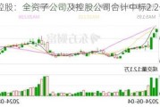 中超控股：全资子公司及控股公司合计中标2.2亿元项目