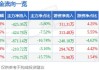 环球印务大宗交易成交311.27万元