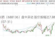 科兴制药（688136）盘中异动 股价振幅达7.88%  上涨7.1%（07-31）