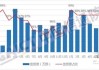 中国信通院：8月国内市场手机出货量2404.7万部，同比增长26.7%