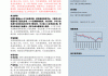 私募自查、修改合同和培训迎新规，或加速优胜劣汰