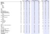 IMF发布最新报告：预计今明两年全球经济增速为3.2%