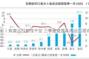 评论丨我国出口韧性十足 三季度或是年内出口高点